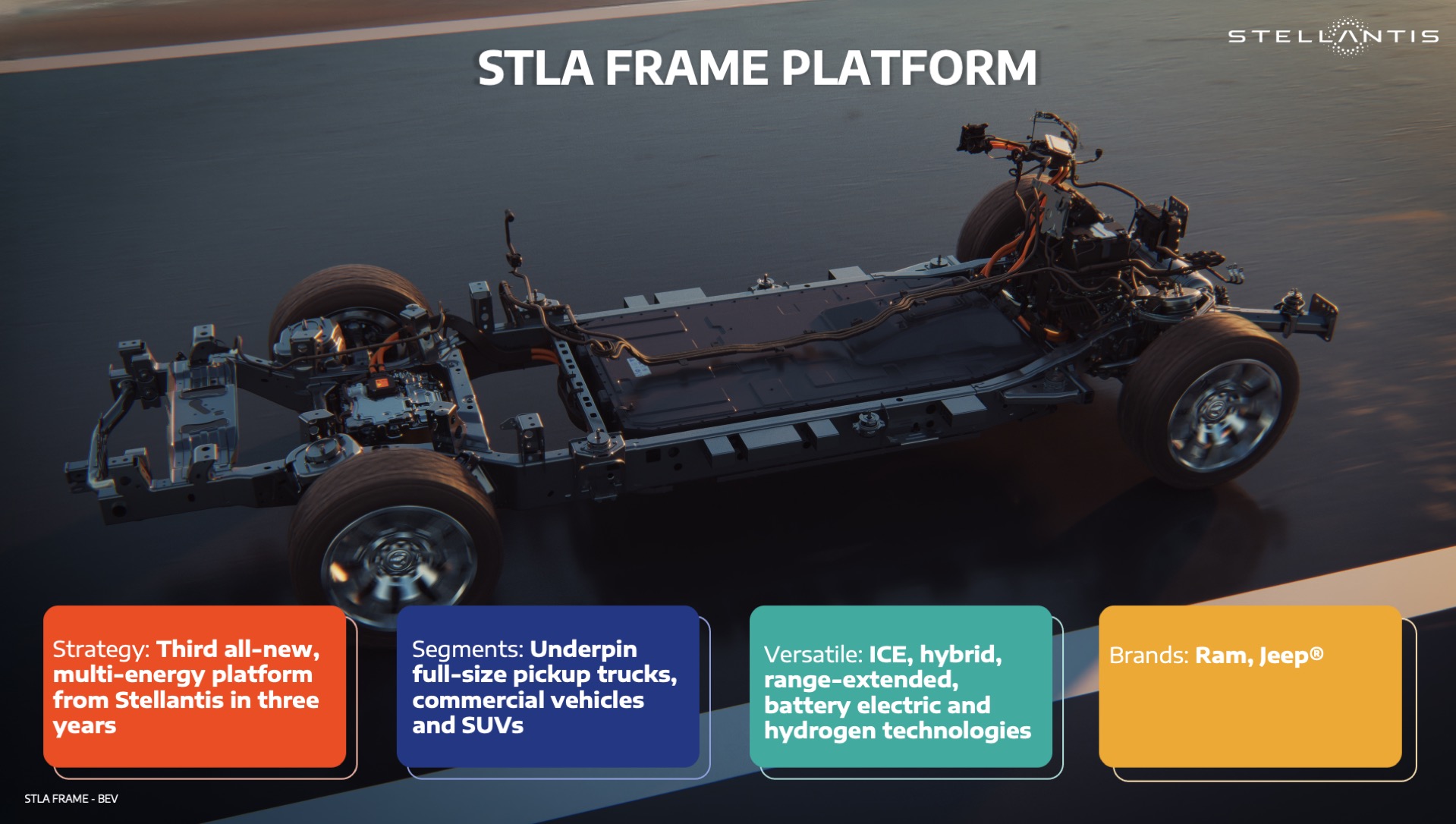 STLAFrame (1)